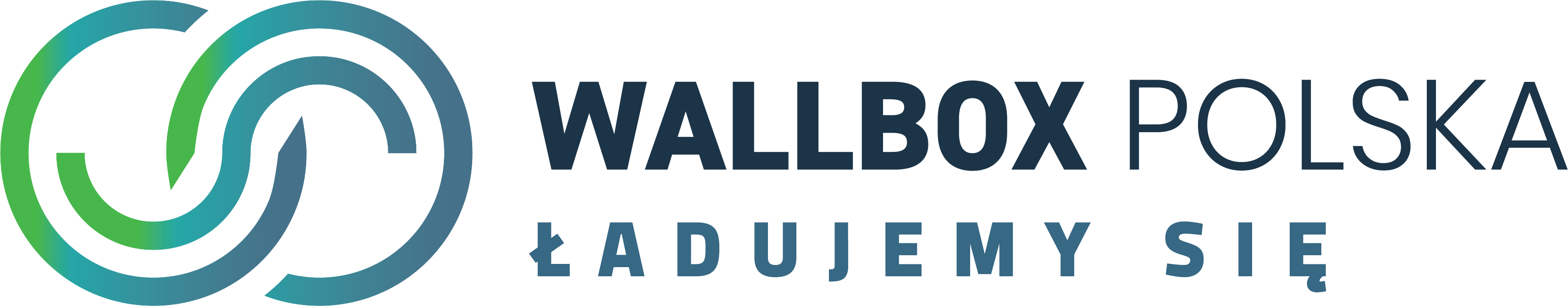 Wallbox Polska